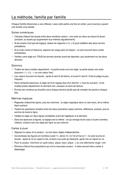 Page 2 du pack : la méthode, famille par famille